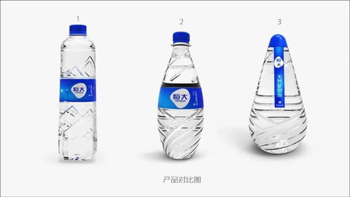 佐茲簽約恒大礦泉水包裝設計