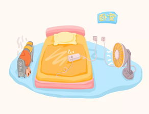 認真學習了嗎 蜀黍來查作業啦